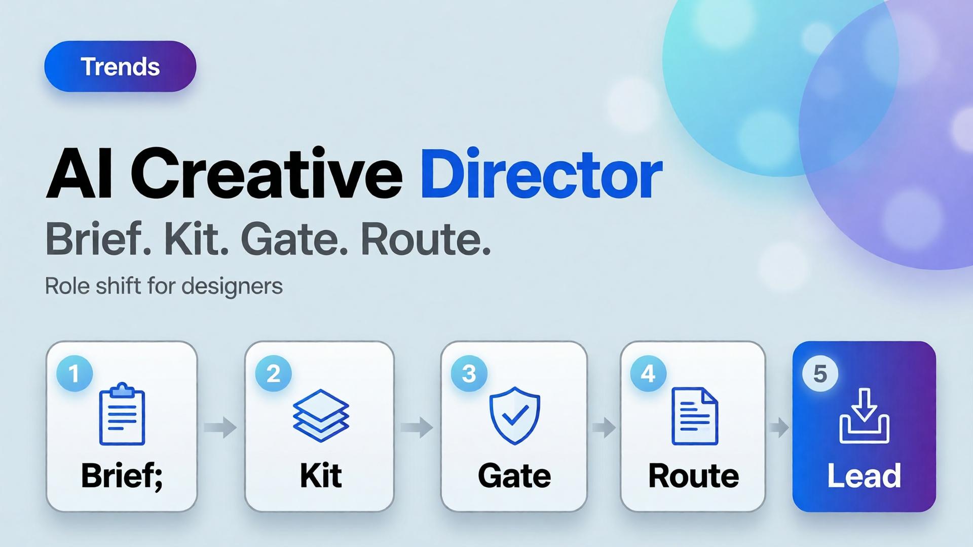 Cover for The AI Creative Director: How the Designer Role Is Shifting