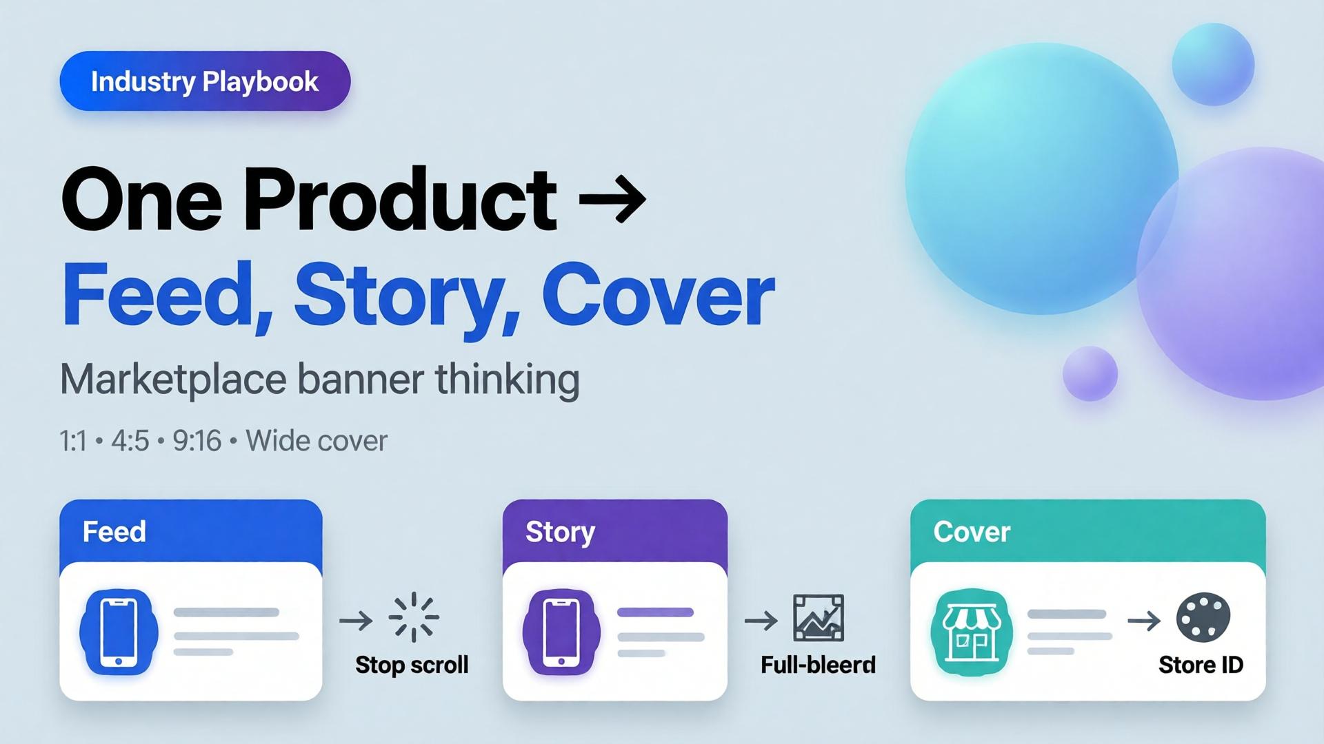 Editorial cover for One Product to Feed Story Cover marketplace banner thinking
