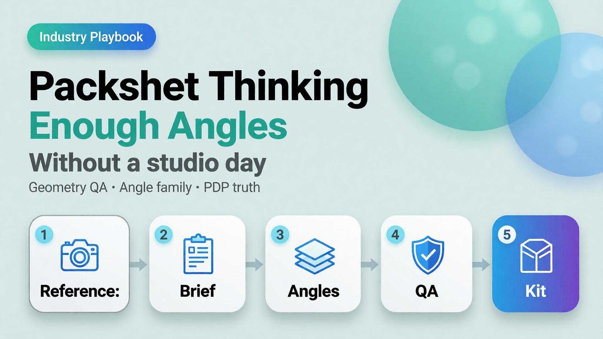 Editorial cover for Packshot Thinking: Enough Angles without a studio day