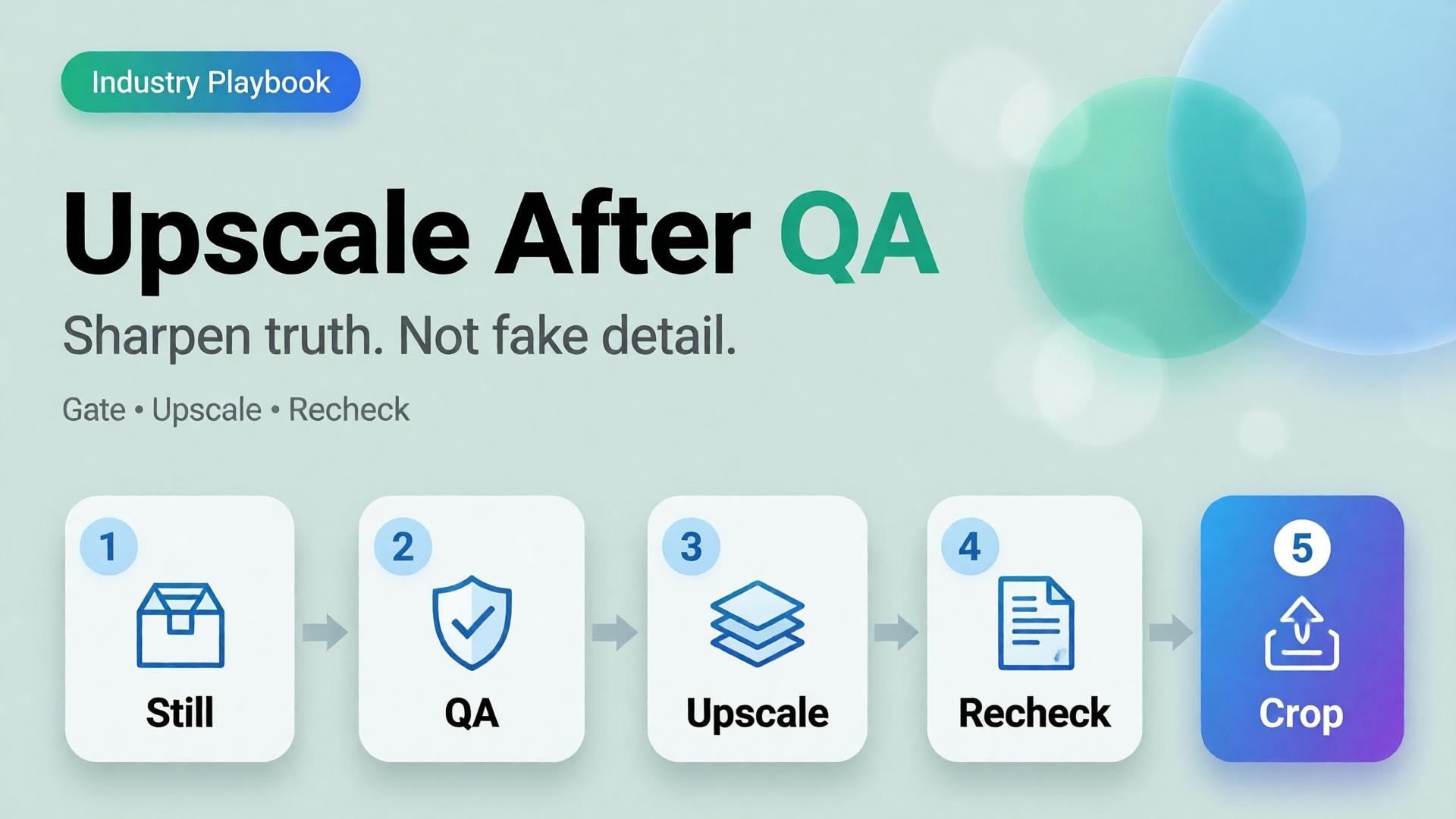 Upscale after QA — sharpen truth not fake detail
