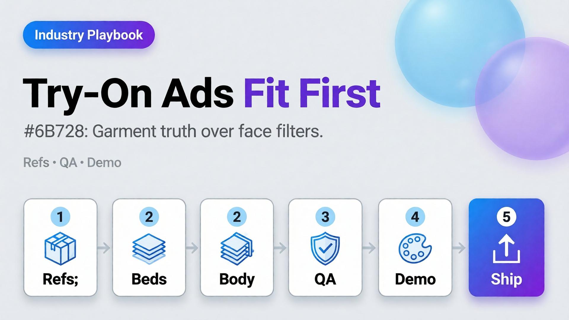 Cover for Virtual Try-On Ads: Fit Storytelling, Not Face Filters